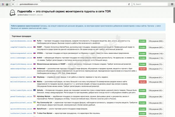 Кракен тгк