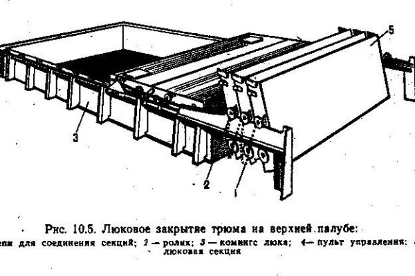 Регистрация на сайте кракен